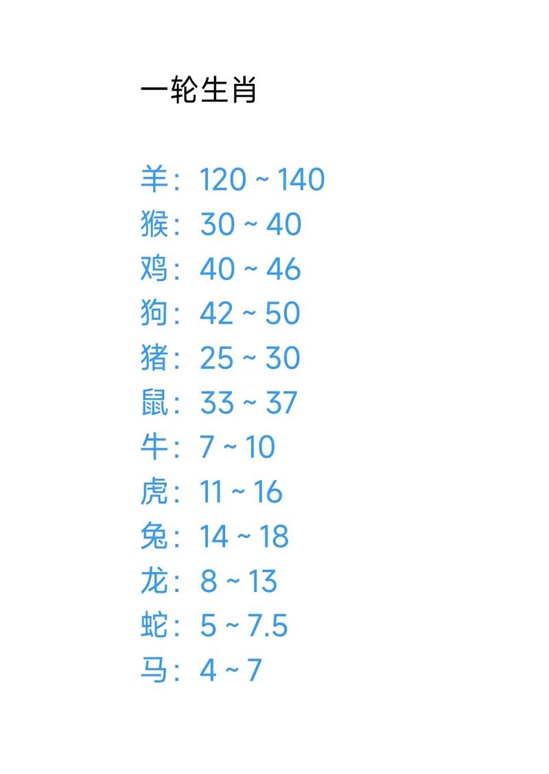 最佳生肖得天独厚的是什么珍贵，赶紧给孩子收藏吗？
