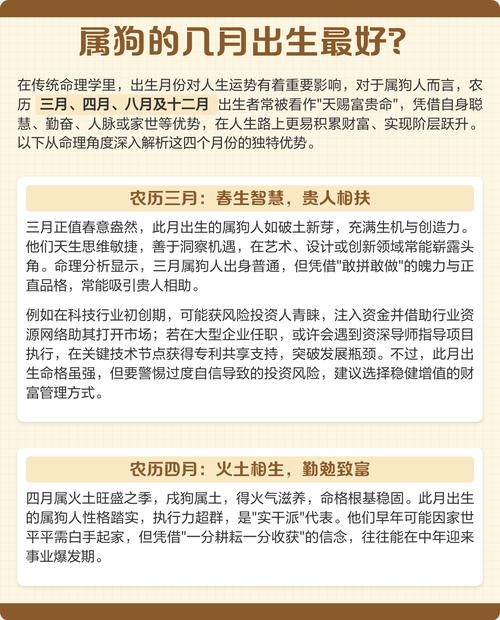 农历属狗的人哪个月份是派月？