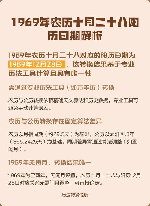 1969年阴历阳历对照表里哪些节日是农历和公历相同的？