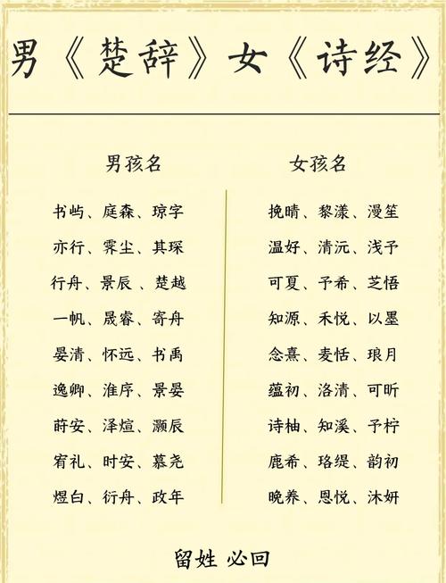 金晴这个名字的寓意如何，在起名时是否合适？