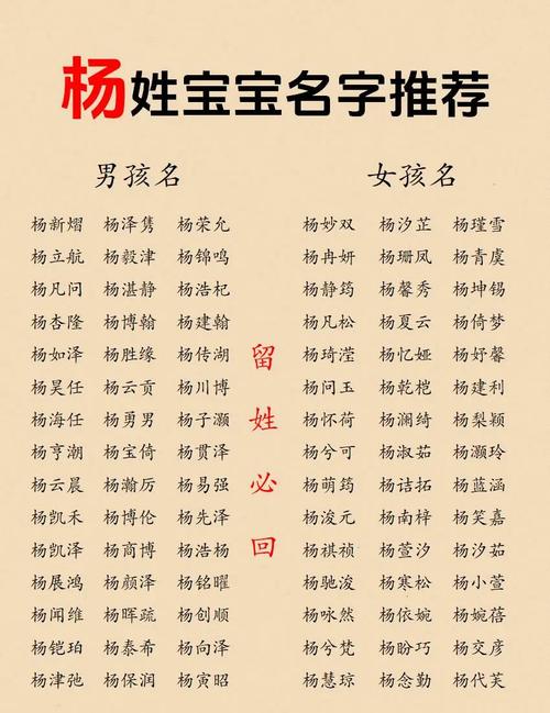 杨姓女孩取什么名字既好听又独一无二呢？