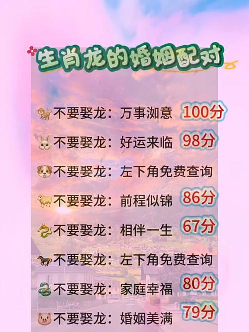 属龙的人与哪个生肖最相配呢？