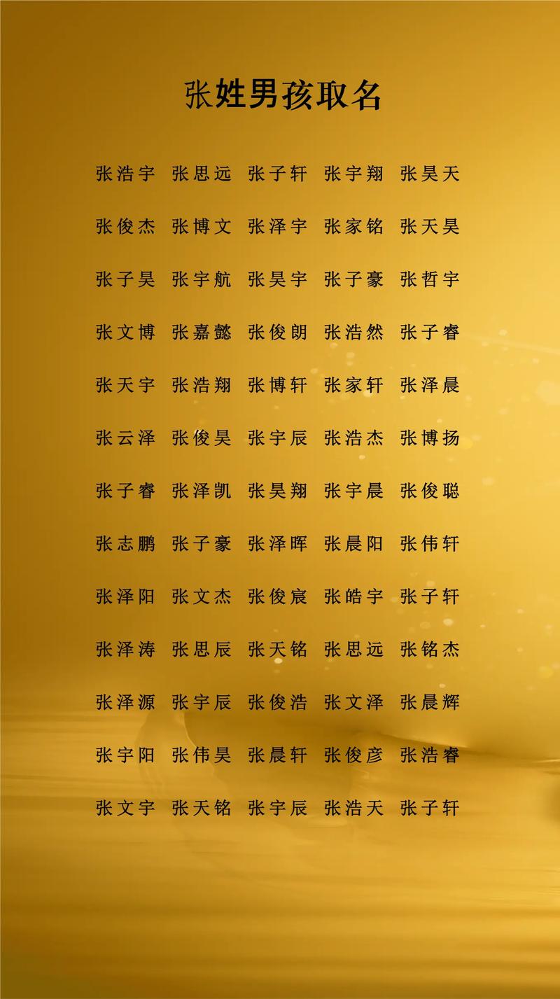 男孩起名以张雨开头，有哪些好字搭配？