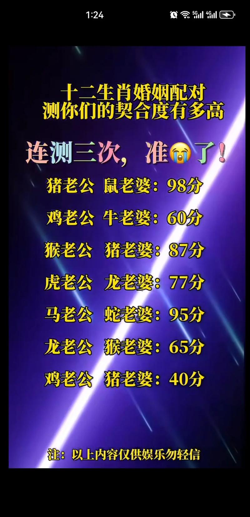 属猪男和属鼠女结婚配对是否合适？婚配情况如何？