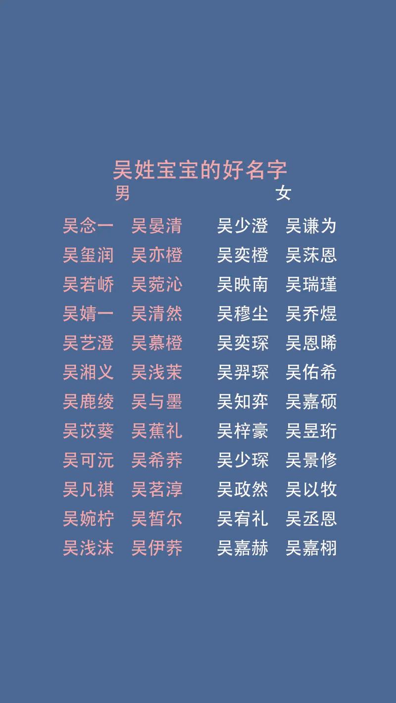 姓吴属虎的男孩取什么名字比较好？