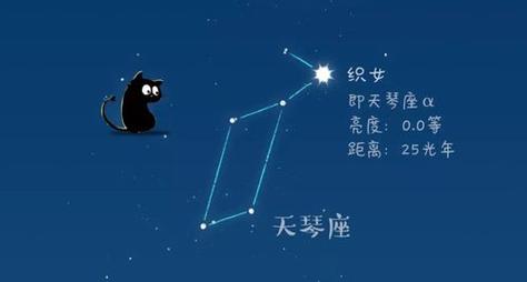 织女星究竟属于哪个星座呢？它是哪个星座的代表星？