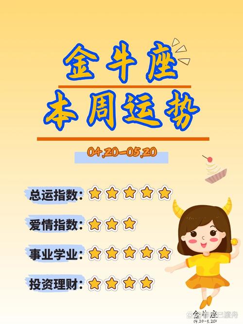 金牛座最适合从事的职业组合有哪些？