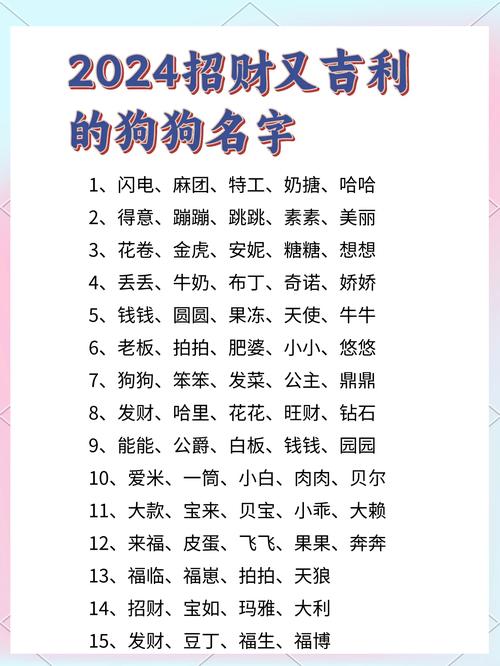 有没有什么适合大型狗的好名字大全推荐？