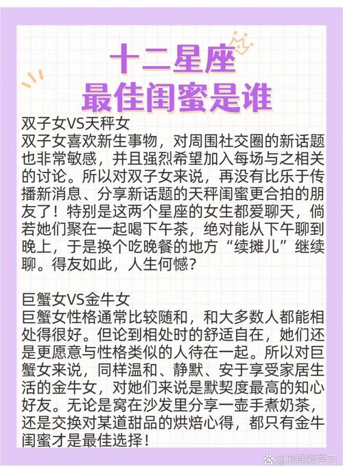 双子座女生和哪个星座的友谊蕞为深厚？