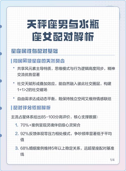 天秤座女生和哪个星座男生最配，贵人是水瓶座吗？
