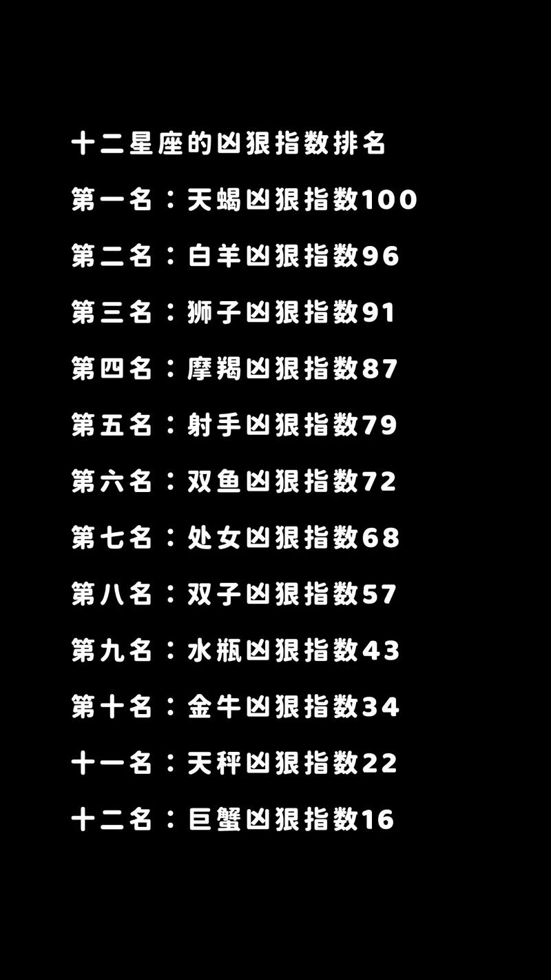 哪个星座的眼神最可怕？十二星座狠起来谁最可怕？