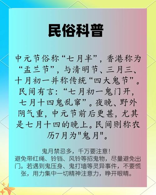 农历二十五这天有什么特别的讲究和风俗习惯，以及需要注意的忌讳？