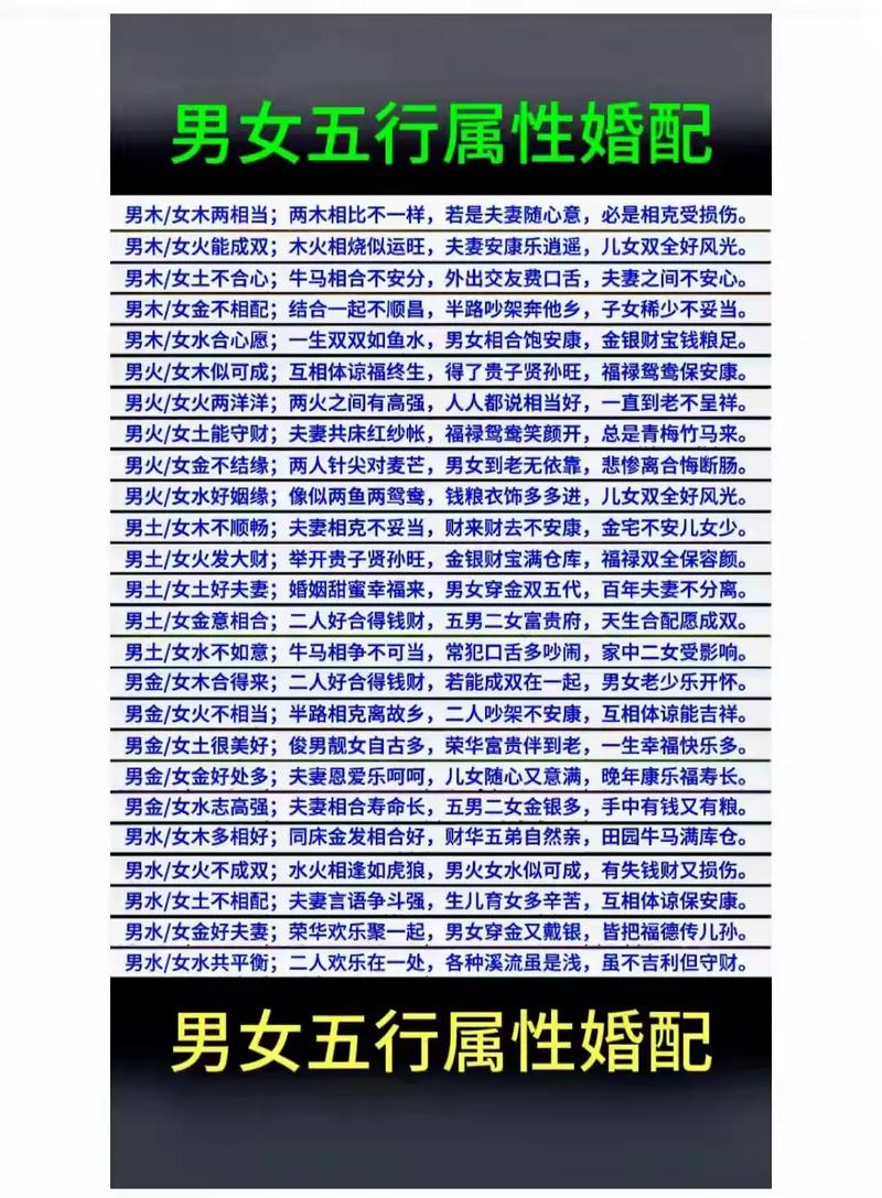 女金命和男木命结合，婚姻生活是否和谐美满？