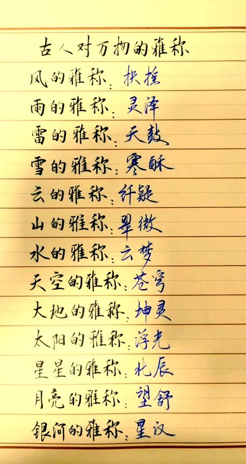 郭羲雨这个名字寓意是什么？郭曦雨这个名字打分如何？