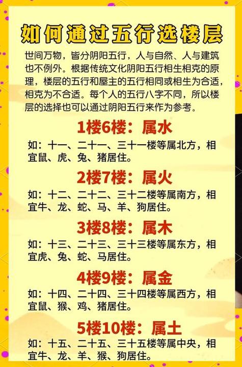 7楼和9楼风水哪个梗佳？为何有人说7楼风水不佳？