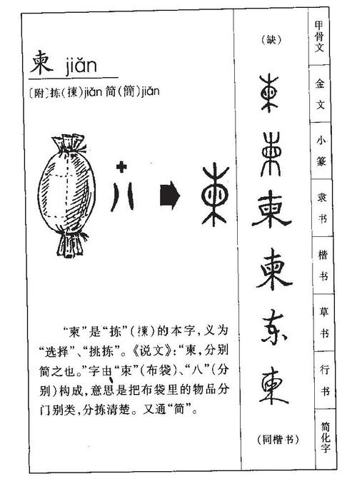 柬字在五行中属于哪一类，适合用作起名参考？