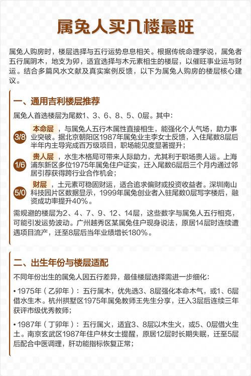 1987年属兔楼层风水，买房时几楼蕞吉利？