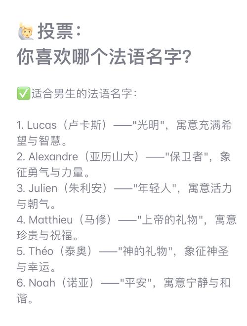 有哪些好听的法语名字适合男生？