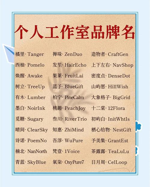 有没有创意独特的工作室名字大全推荐？