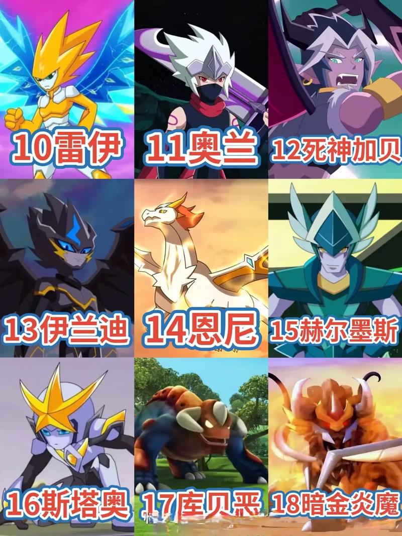 赛尔号精灵名字霸气（赛尔号回忆录），哪个名字能让你热血沸腾？