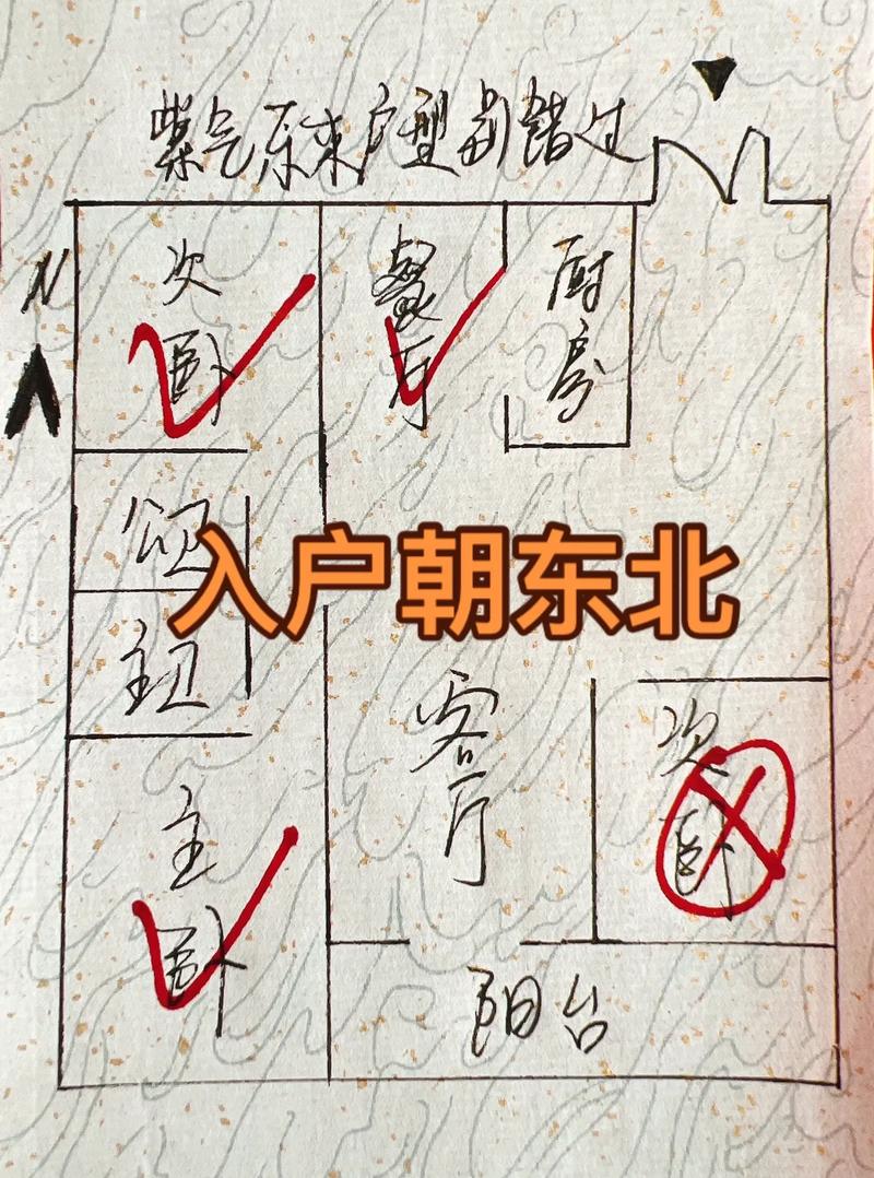 大门朝北的房子是否会影响居住体验？