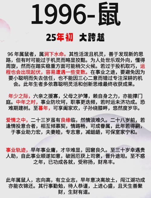 1996年属鼠的人2020年运势如何分析？