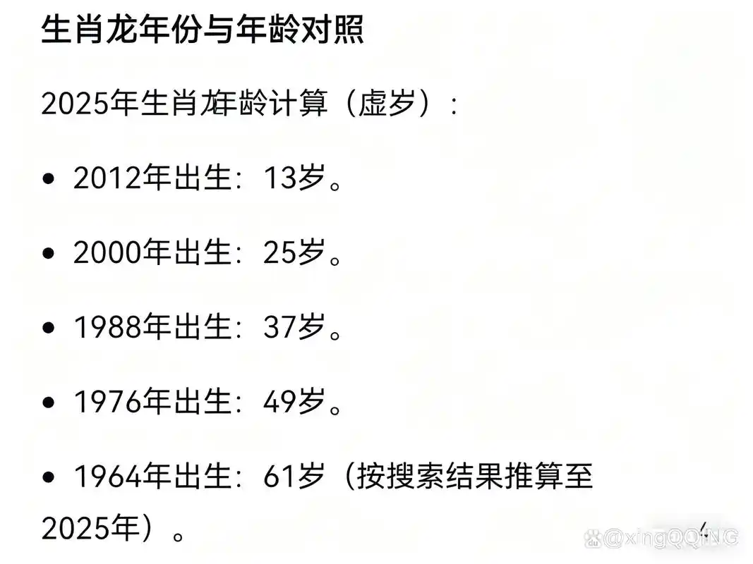 属龙的人现在多少岁了？他们的岁数是多少？