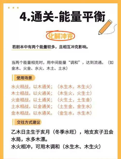 八字中火旺无水该如何调整，以平衡五行？