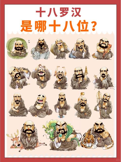 十八罗汉为何无面相？各自位置有何特殊含义？