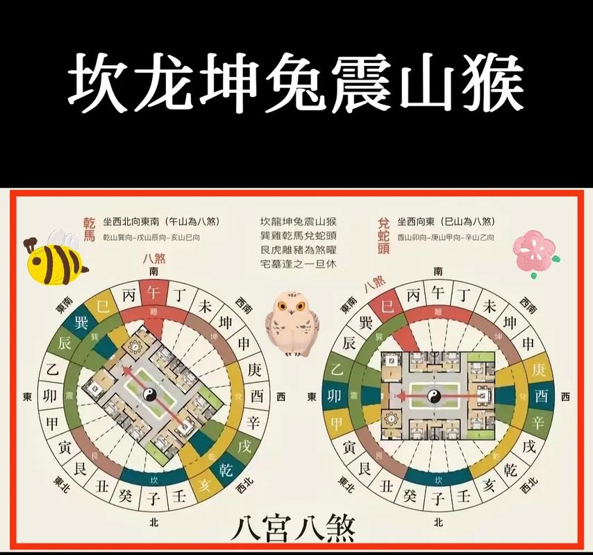 万里长城的建造与哪个生肖有关联？嫩否确定几个生肖与之相关？