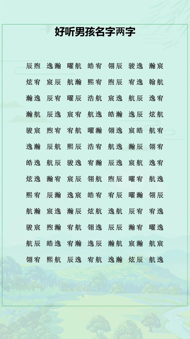 霸气好听的男生名字有哪些推荐？