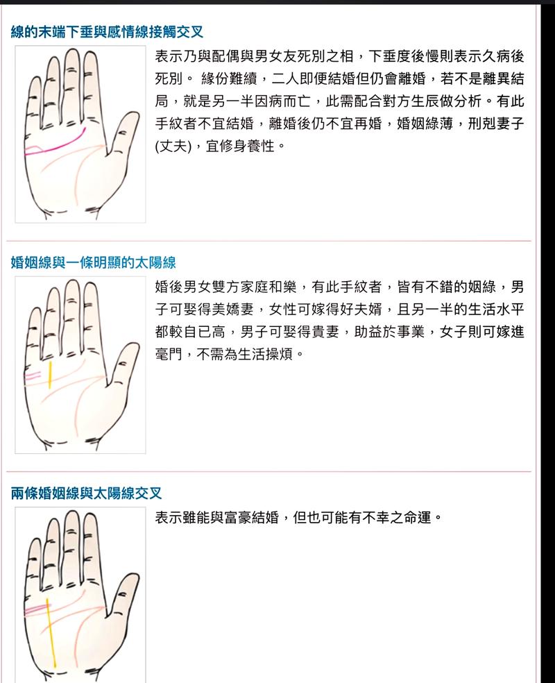 面相风水如何判断结婚吉时？手相面相何时结婚最合适？