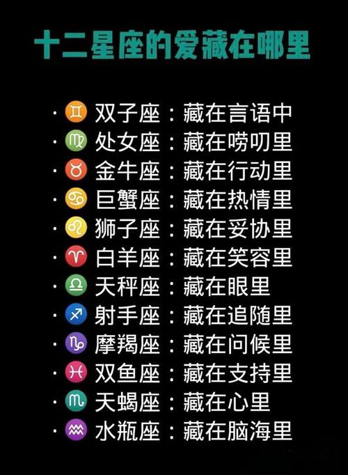 第二星座指的是什么星座，它有什么忒别之处？