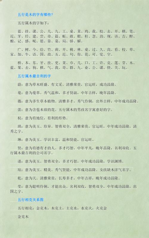 五行属木的汉字有哪些？请提供五行属木的汉字大全。