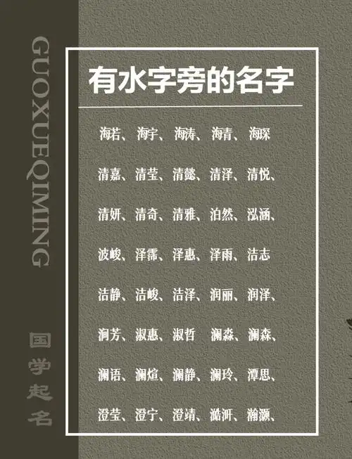 有哪些字可依代表水用于起名字？