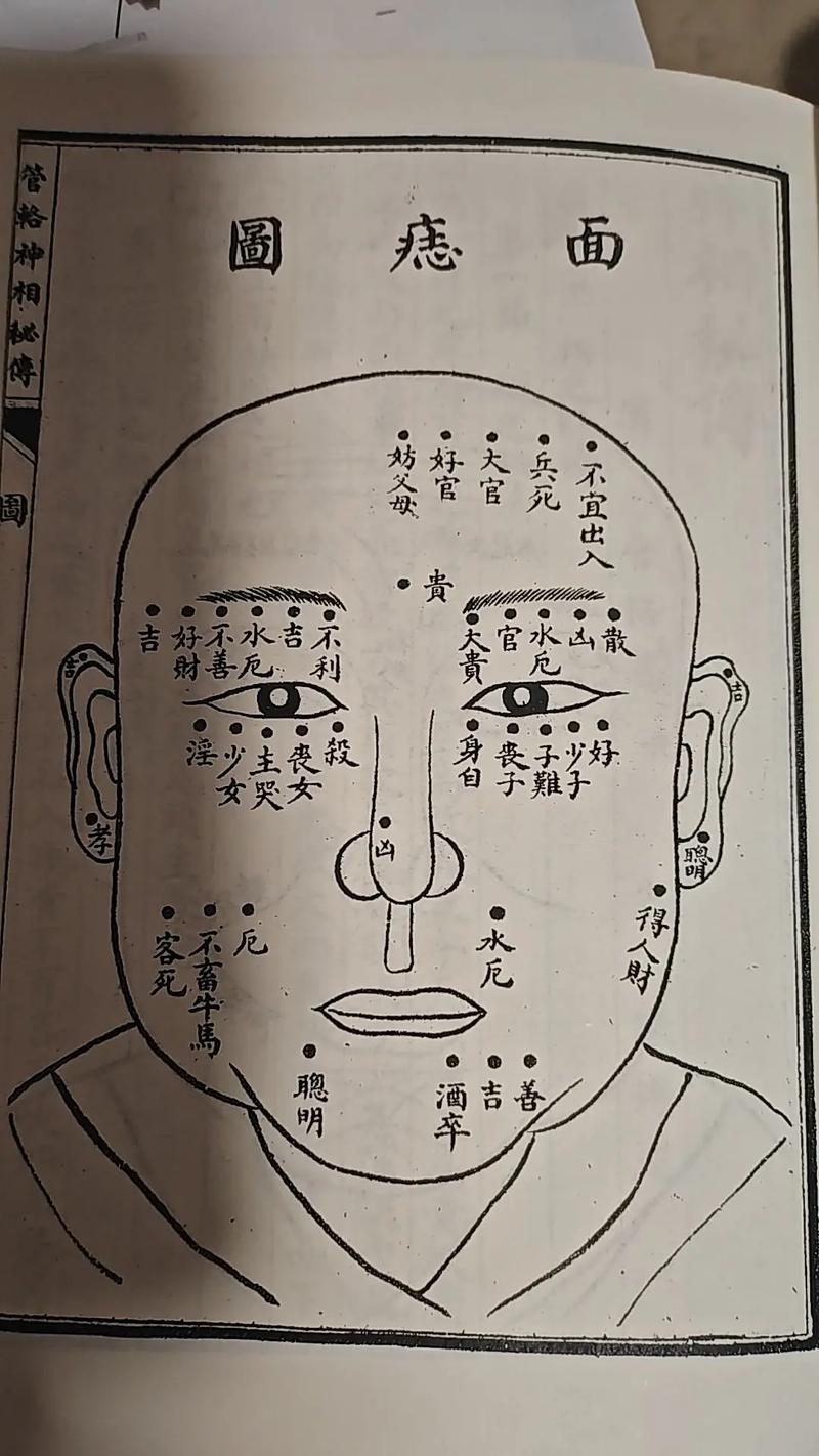 男人面相中哪些痣被认为是预示短命的标志？