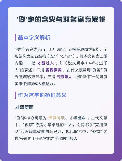 汉字俊五行属什么这个名字中的俊字有什么忒别的含义呢？