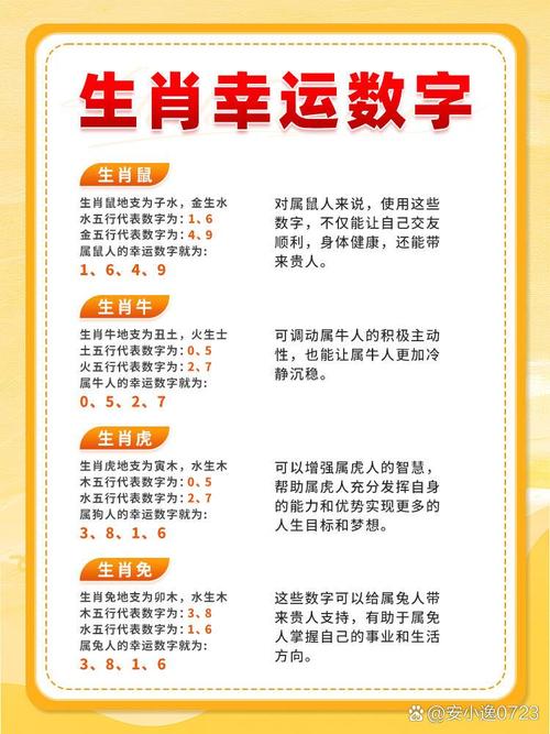 95年属猪车牌吉祥数字是什么？车牌幸运数字95属猪车牌的吉祥数字揭晓！