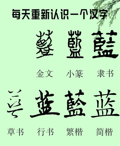 蓝字在算命中的含义是什么？