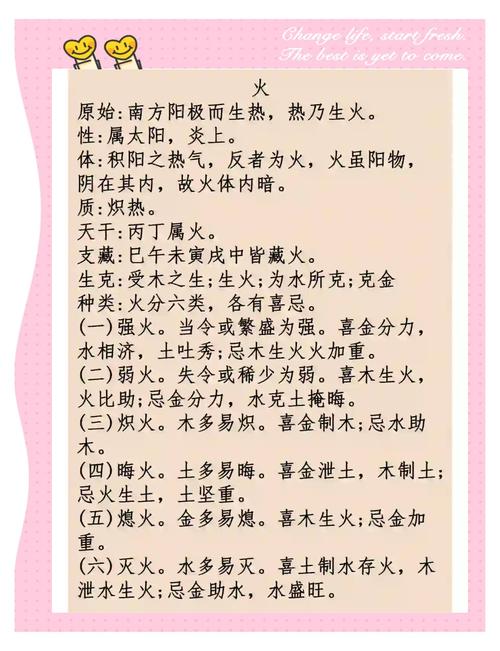 请问‘景’字在五行中属于哪个属性，是火吗？