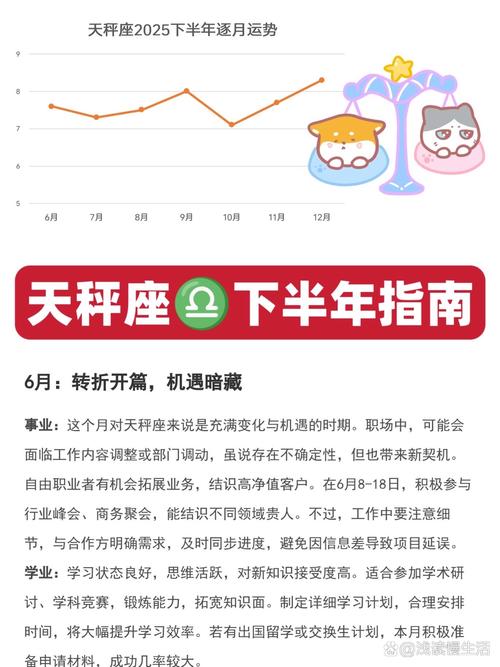2022年天秤座下半年运势如何？全年运势详解包括哪些方面？