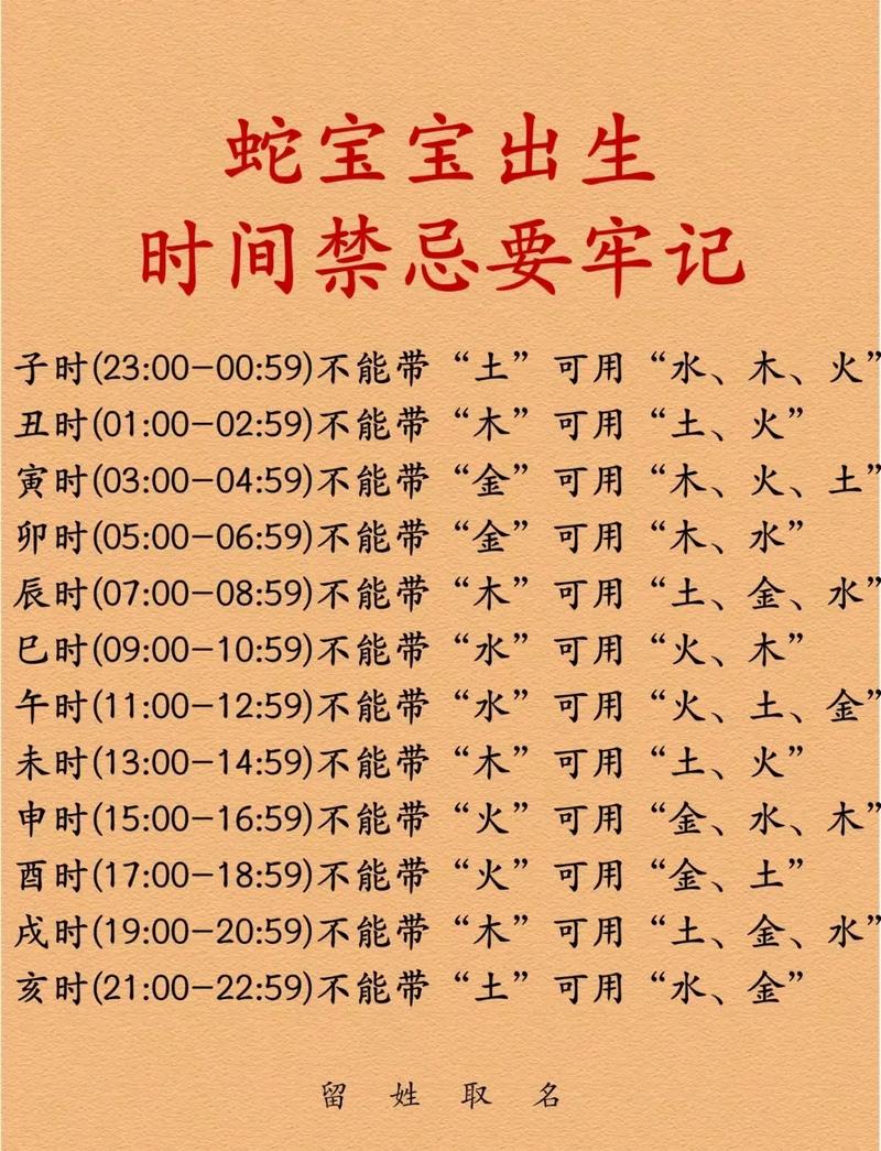 属蛇早上出生的人命运究竟如何？这能否揭示其命运之谜？