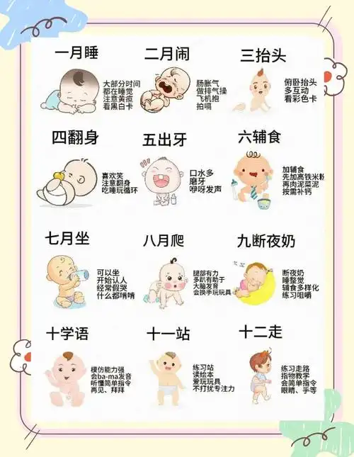 胎儿坐着出生的命运如何？坐着出生的女孩命运会好吗？