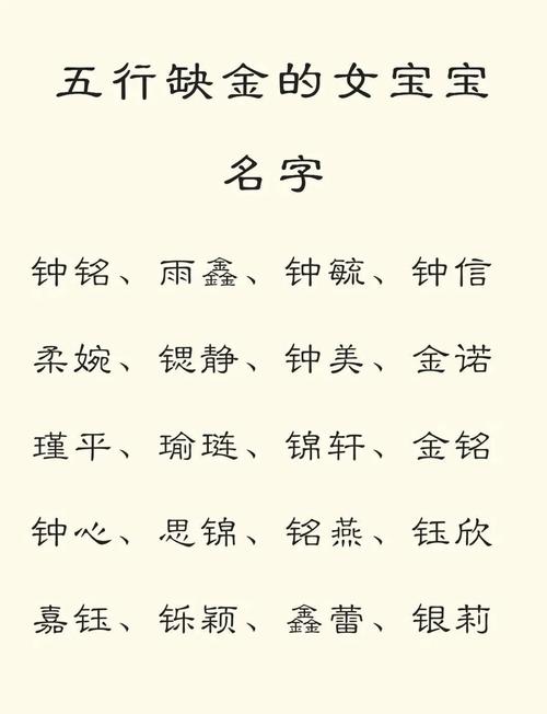五行属金缺土的人取什么名字好？有没有适合金命缺土的建议？