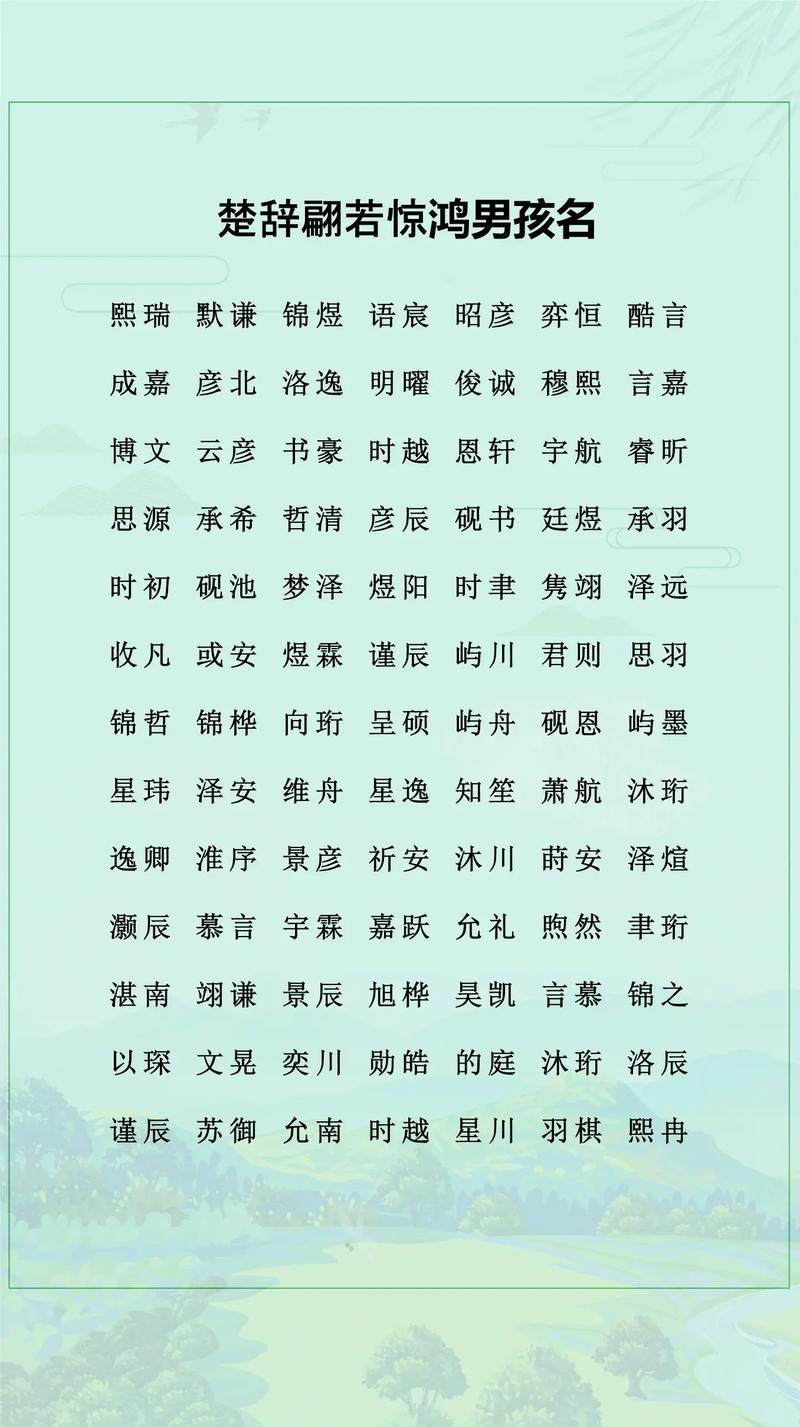有哪些楚辞中带涵字的男孩名字比较好听？