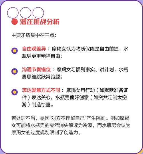 水瓶男和摩羯女性格是否相投，适合在一起吗？