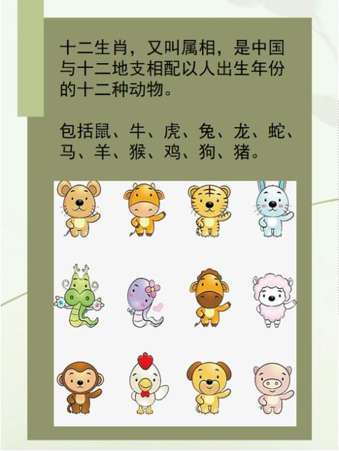 李是十二生肖中的哪个动物？张冠李戴打一生肖又是哪个动物呢？