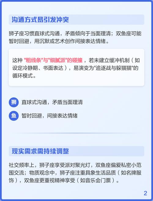 双鱼座和狮子座的配对指数是多少呢？