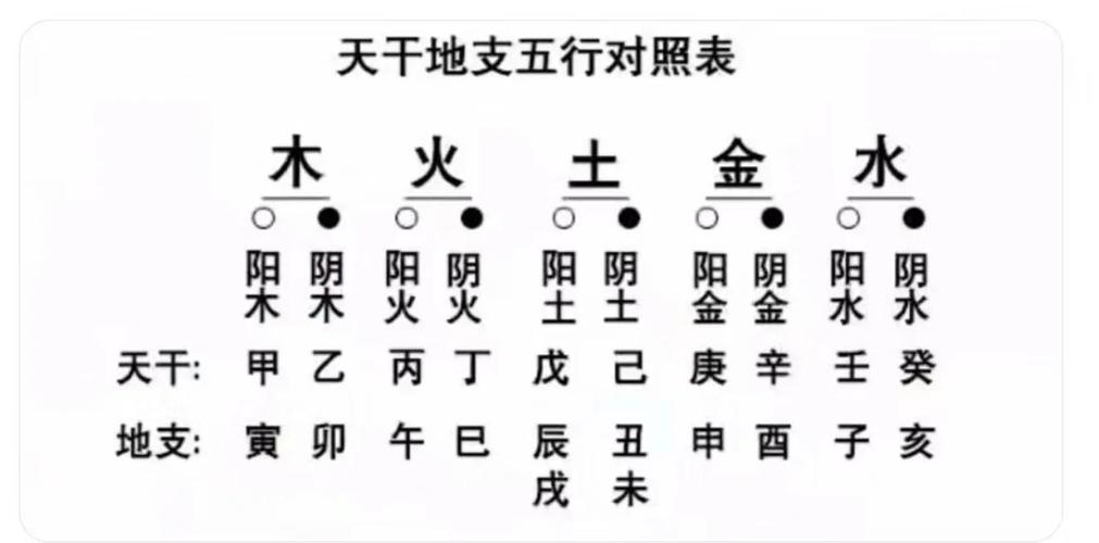 2009年阳历九月2日出生的人命运如何，对应的是什么命？