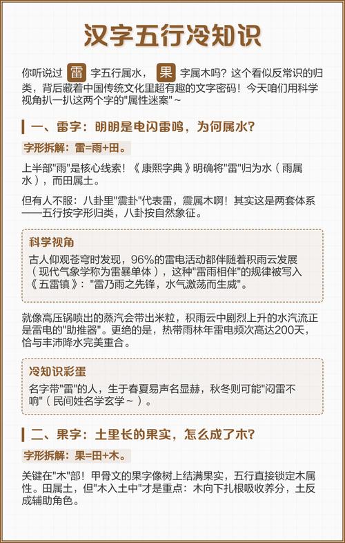雷字的五行属性是水还是木，请问它属于哪个五行？